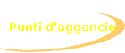 Punti d'aggancio